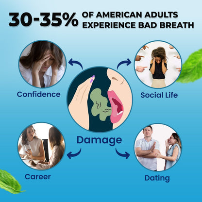 CVREOZ®Tongue Coating Cleaning Gel