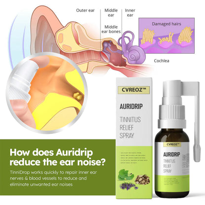 Cvreoz™ Auridrip Tinnitus Relief Spray-✨ Limited Time Offer!🖤 Black Friday Deal: 60% OFF 💥 🛍️